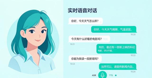 开源白嫖还能商用?30分钟搞个会聊天的数字人,离线也贼溜!