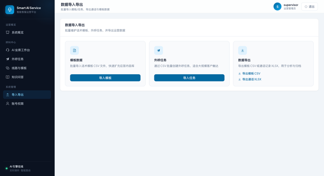 开源AI客服中台,能打电话能接来电,企业落地直接用