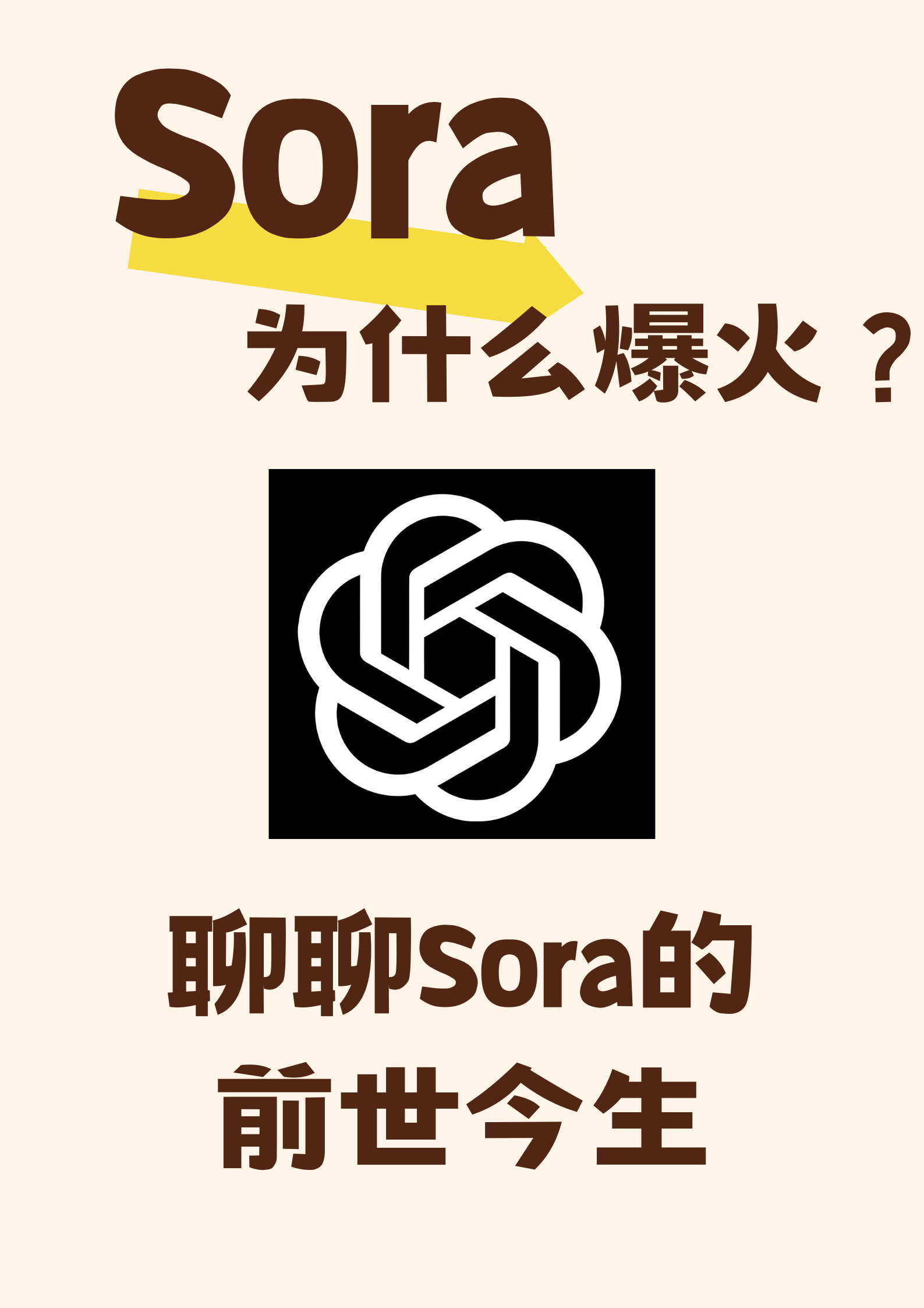 聊聊Sora的前世今生