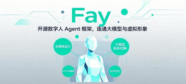 开源白嫖还能商用?30分钟搞个会聊天的数字人,离线也贼溜!